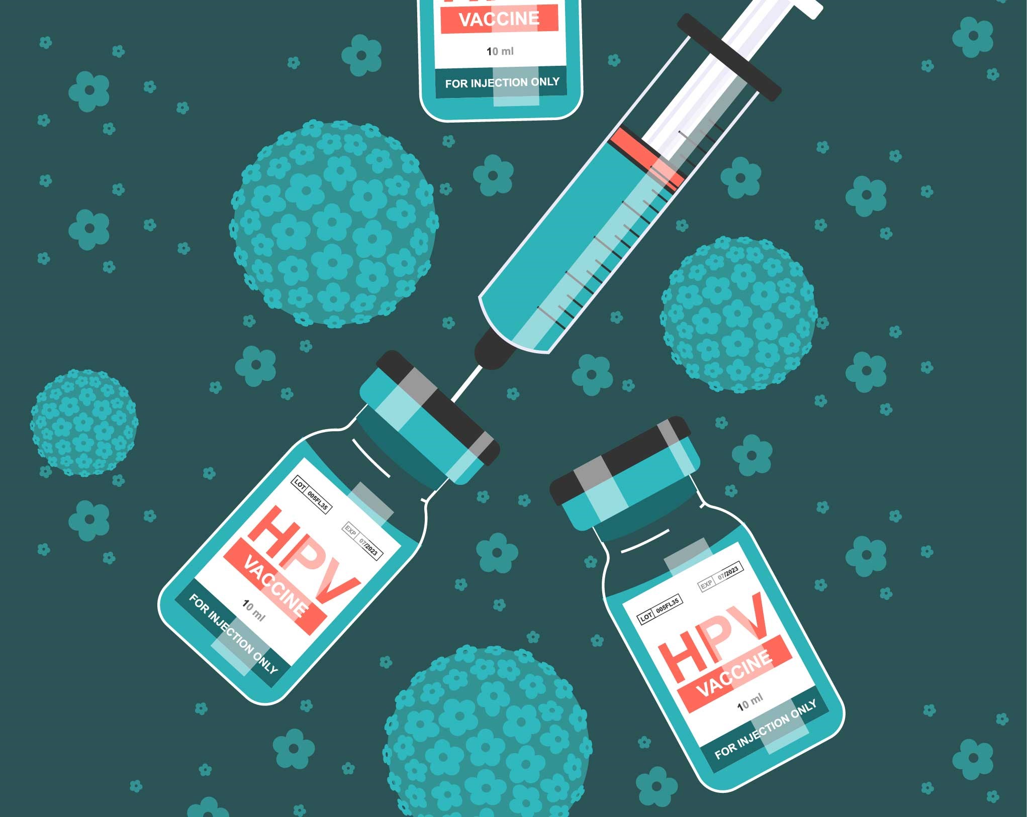 What is HPV Vaccine?